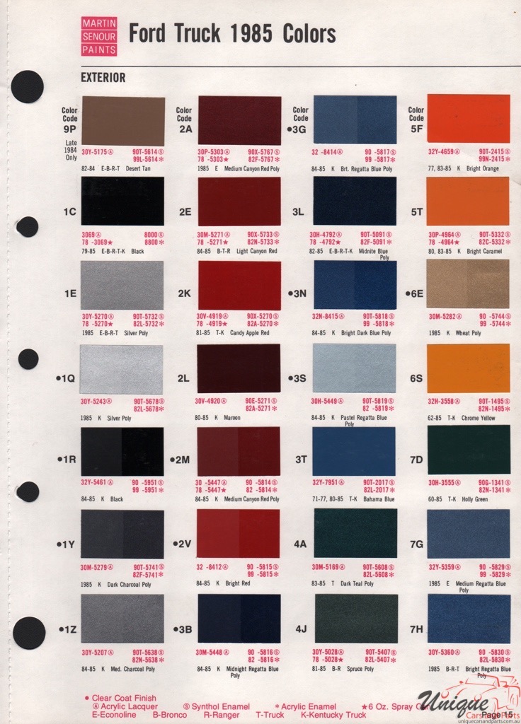1985 Ford Paint Charts Truck Sherwin-Williams 5